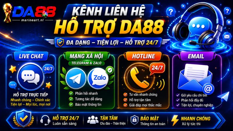 Điểm danh các kênh liên hệ hỗ trợ đa dạng và tiện lợi nhất